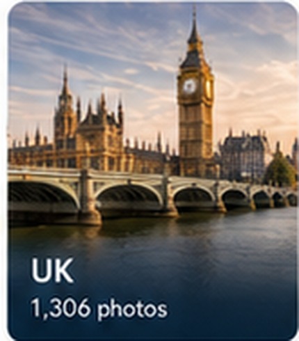 UK & Ireland